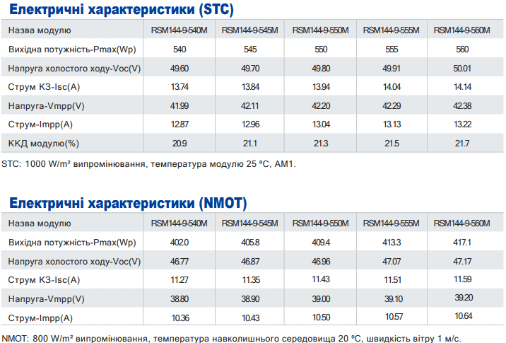 Снимок 1