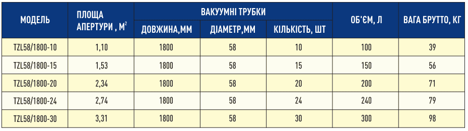 Снимок 3